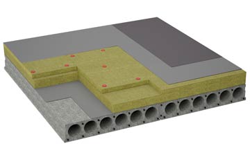 considerations of Bradeley flat roofing insulation